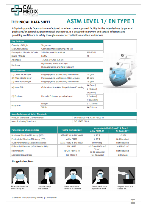 CalMedix Manufacturing Technical Data Sheet Type 1